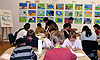 Lebensraum Kunst Kinderatelier